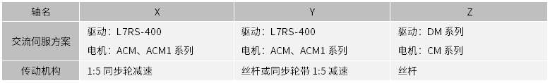 企業(yè)微信截圖_16314955715603.png