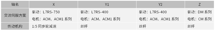 企業(yè)微信截圖_16314970092629.png